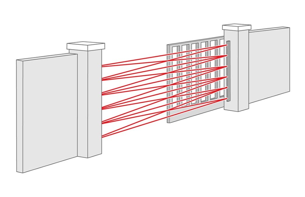 Telco Sensors SG 17 lysgitter fra ICS