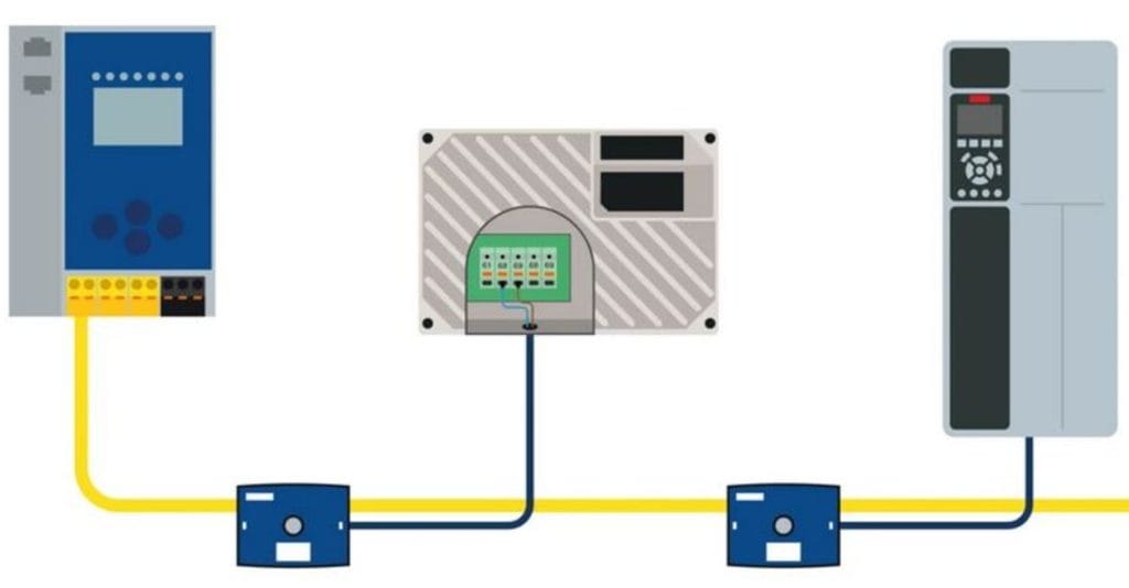 ASi-5-modul til Danfoss VLT-frekvensomformer