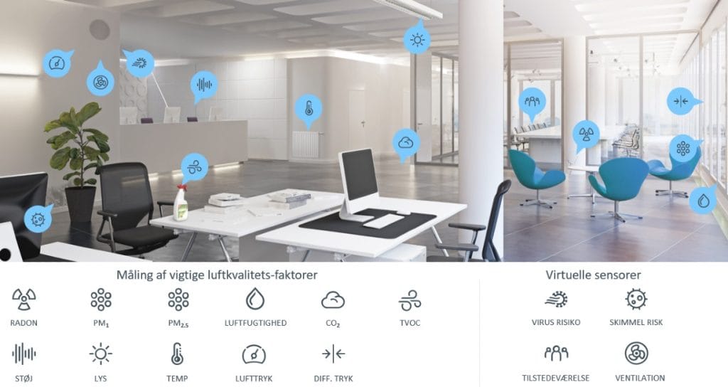 Nyt år nye krav - Sensorer der understøtter DGNB-certificering - Se også billede nederst i artiklen