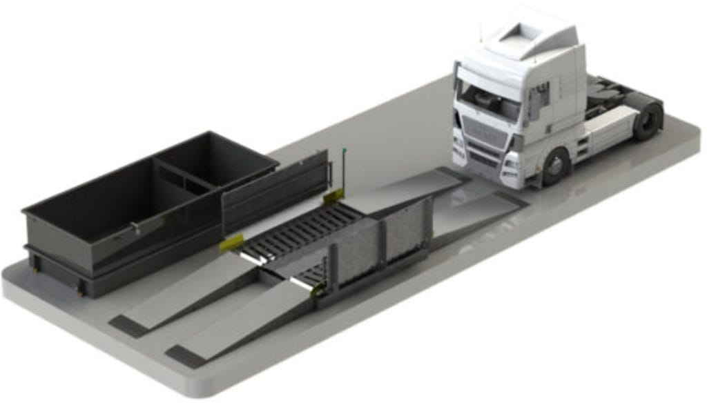 Spraystream hjulrensningssystemer – mobil-system fra JNC TEKNIK