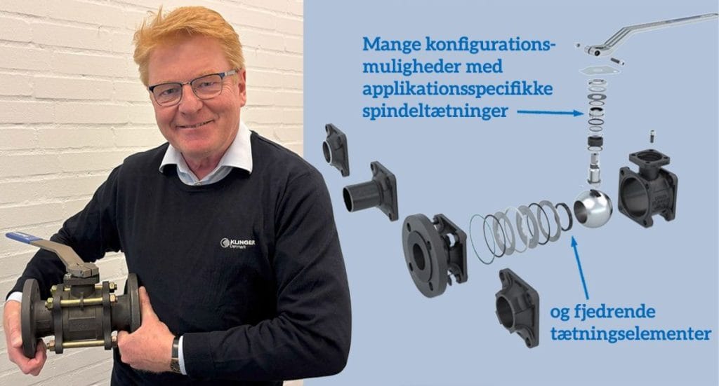 Hvordan skaber man sikkerhed og stabilitet i en kompleks proces?