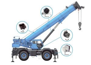 Sensorløsninger til fremtidens mobile maskiner