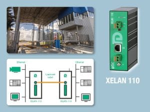 Lynhurtig opkoblet netværksforbindelse – brug dine eksisterende, parsnoede kabler!