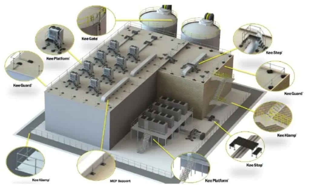 Faldsikring til datacentre