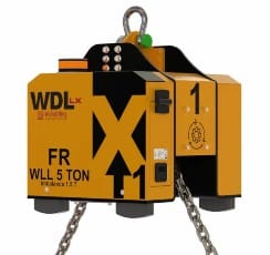 Dette billede illustrere Nivelleringstaljer