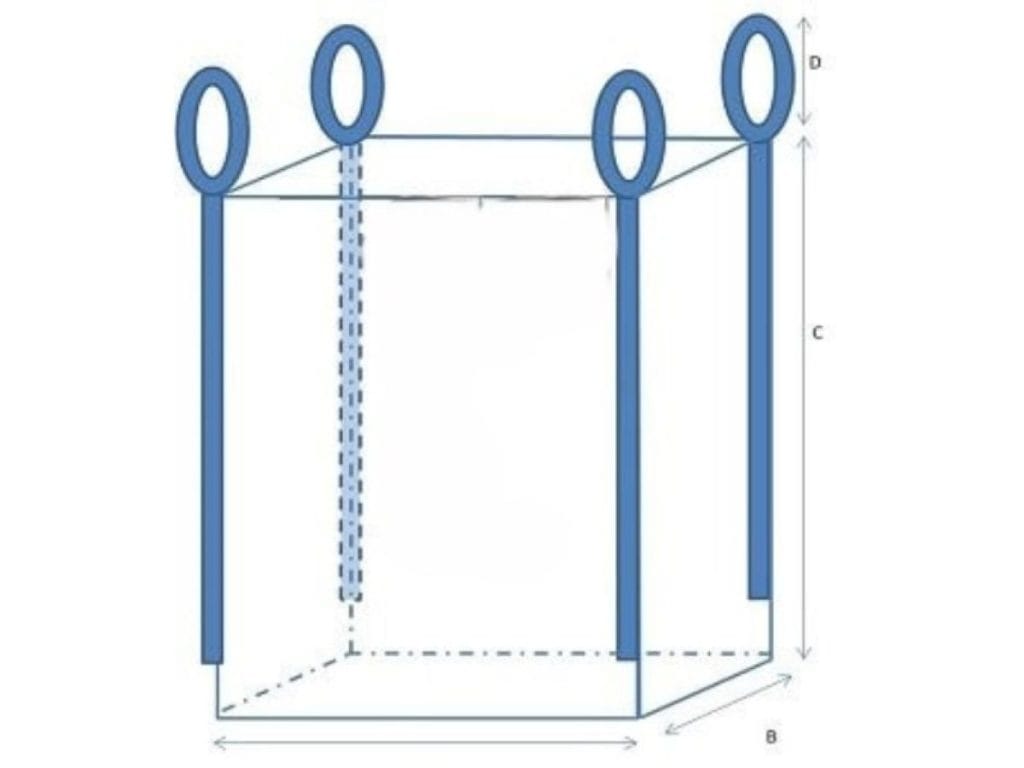 Bigbags.dk – U-panel Bigbag