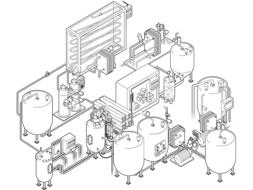 Effektive og sikre procesautomationsløsninger til farmaceutisk produktion