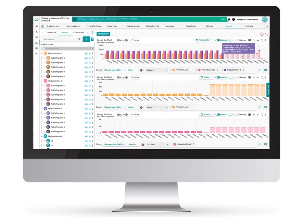 Fremsyn i stedet for tilbageblik: Phoenix Contact bringer machine learning forecasts ind i energistyring