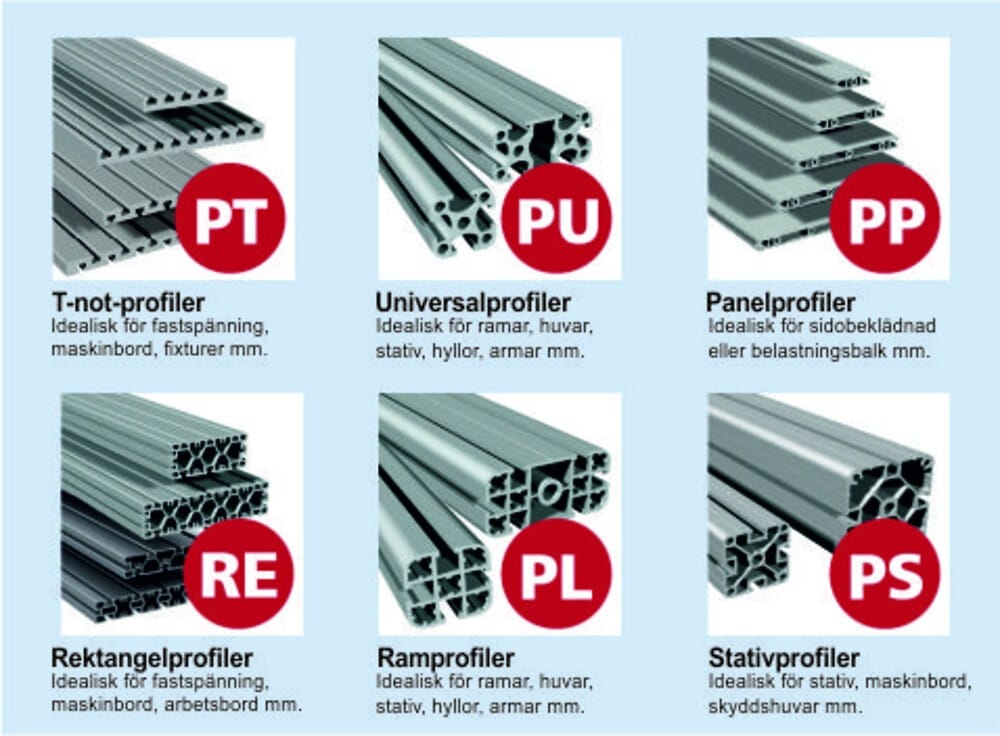 Aluminiumsprofiler i mange forskellige designs til forskellige bygningskonstruktioner