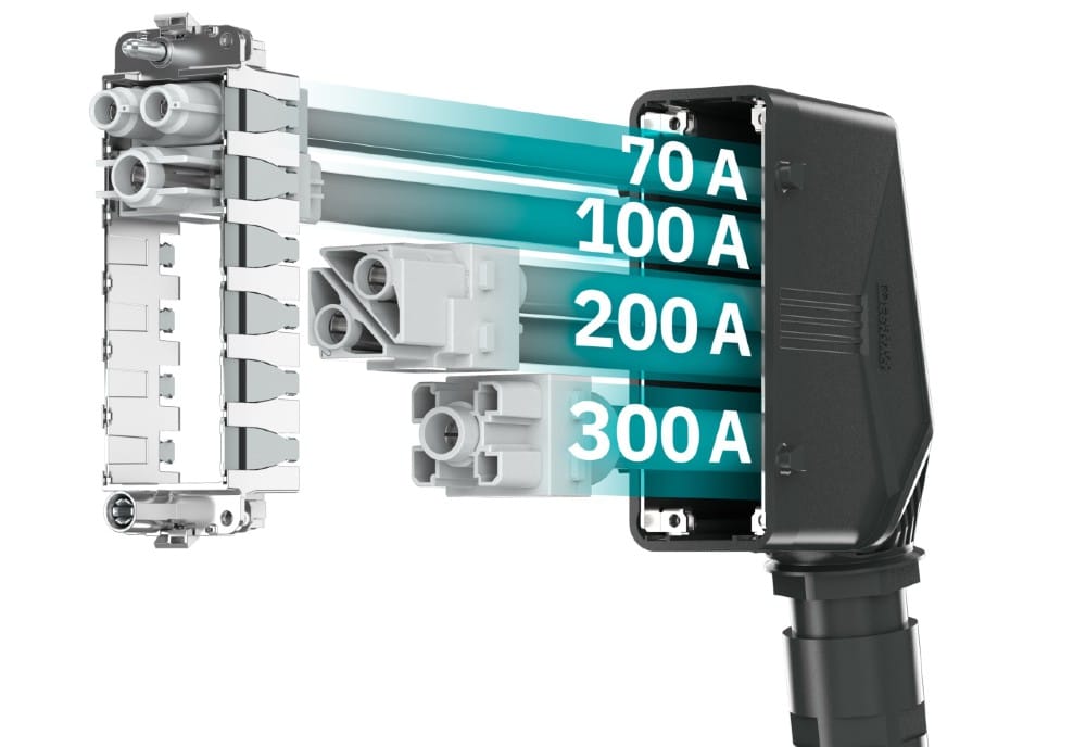 Phoenix Contact - Modulære Heavycon stik er en vigtig komponent i the All Electric Society