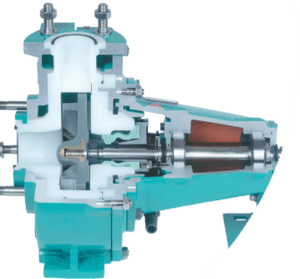 De hvide dele og pumpehjulet er fremstillet af slidstærkt UHMW-PE (ultrahøjmolekylært polyethylen). En fremragende pumpe til pumpning af f.eks. varm svovlsyre med partikler.