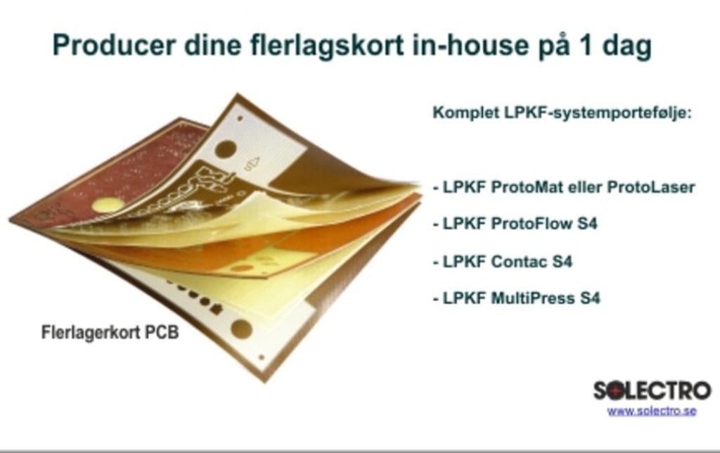 Med intern printkortproduktion kan et udviklingsteam gå fra færdigt design til et testet prototypekort på én dag. Ingen unødvendige ventetider, ingen påvirkning fra eksterne leverandører, og en meget vigtig del er, at du har fuld kontrol over dit design og følsomme data.