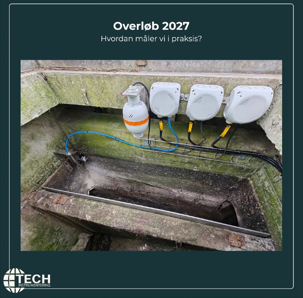 OVERLØB 2027 – Hvordan måler vi i praksis?