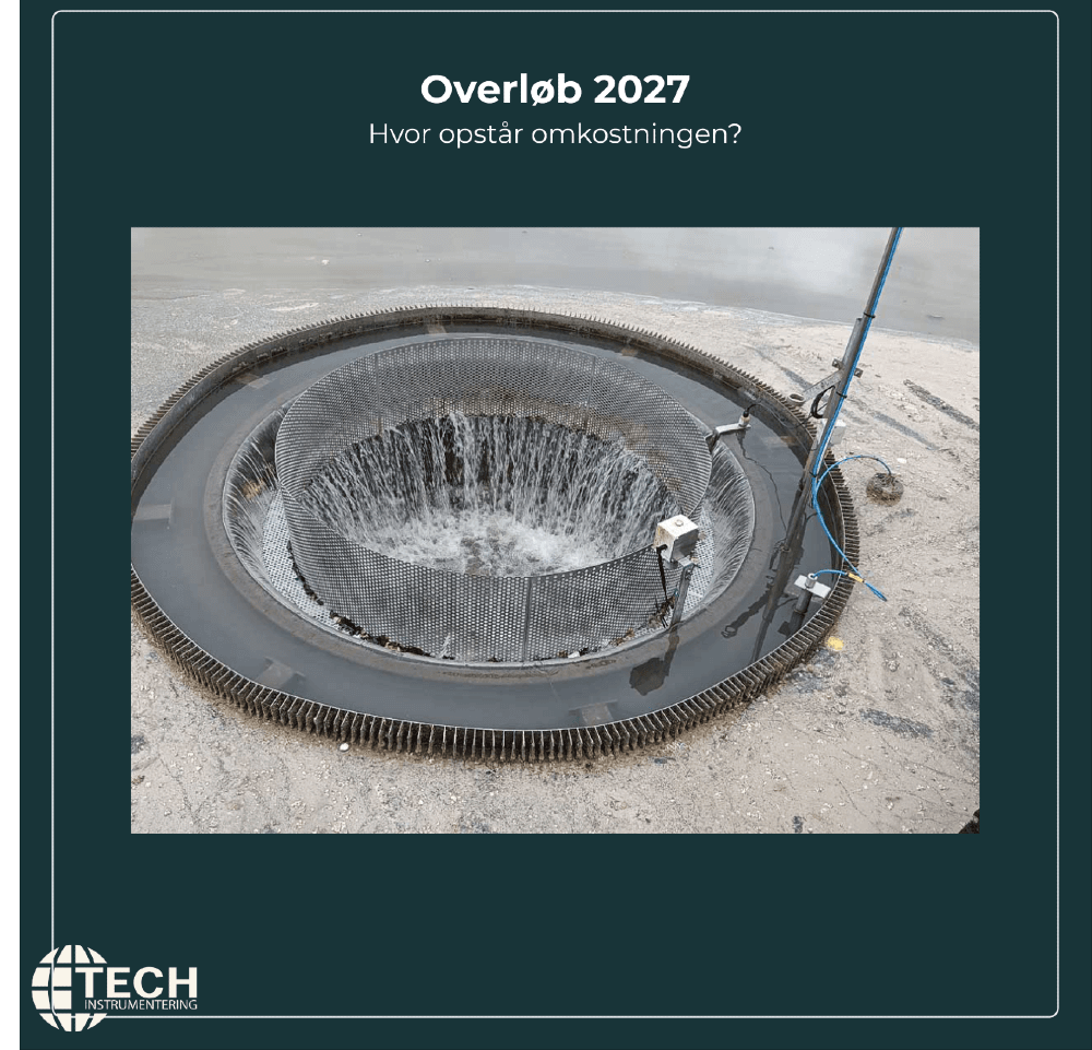 OVERLØB 2027 – hvor opstår omkostningen?