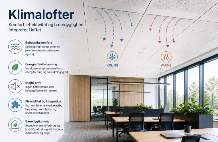 Klimalofter