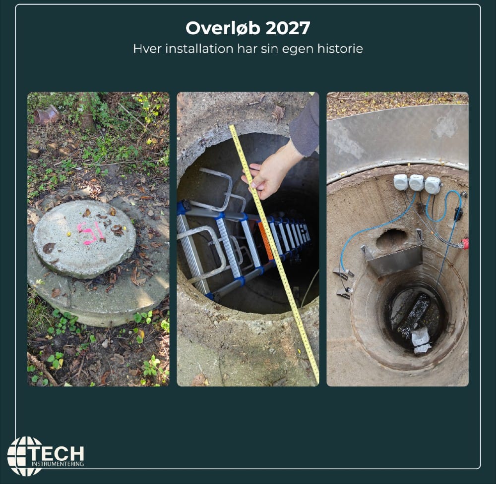 OVERLØB 2027 – Hver installation har sin egen historie