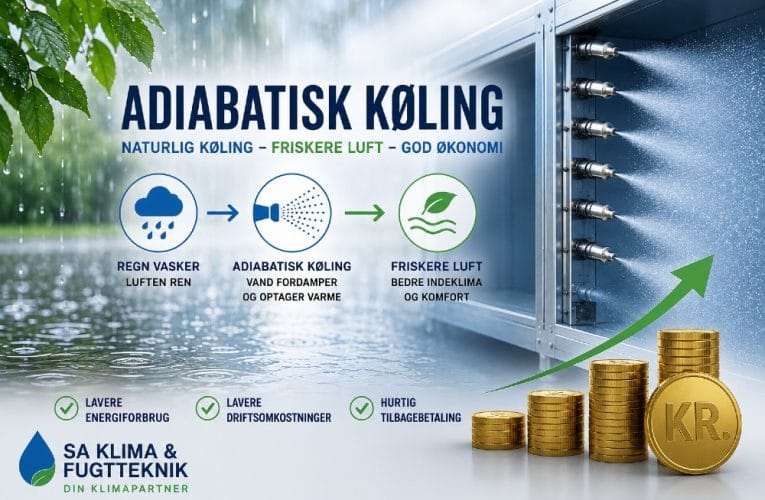 adiabatisk højtryksbefugtning