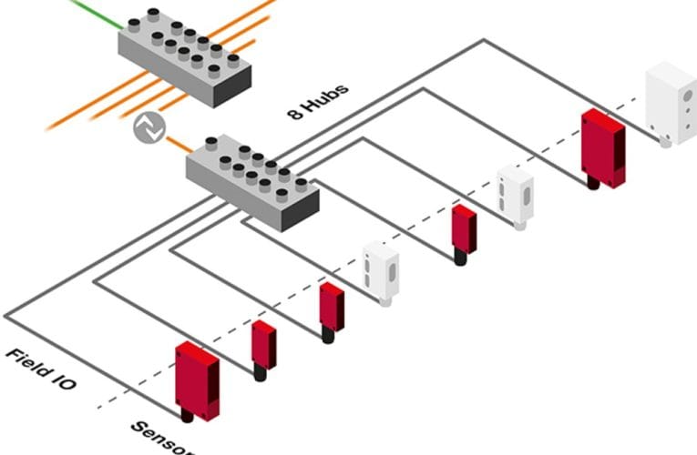 leuze IO-Link