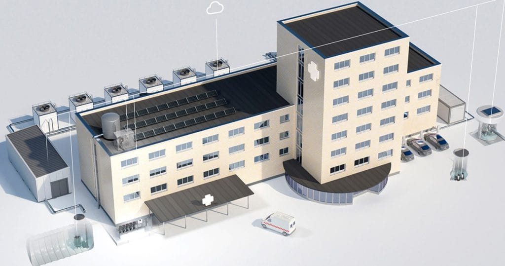 Optimering af energi-, ventilations- og vandsystemer på hospitaler kan spille en afgørende rolle i arbejdet med at reducere klimaaftrykket uden at gå på kompromis med hverken driftssikkerhed eller patientsikkerhed.