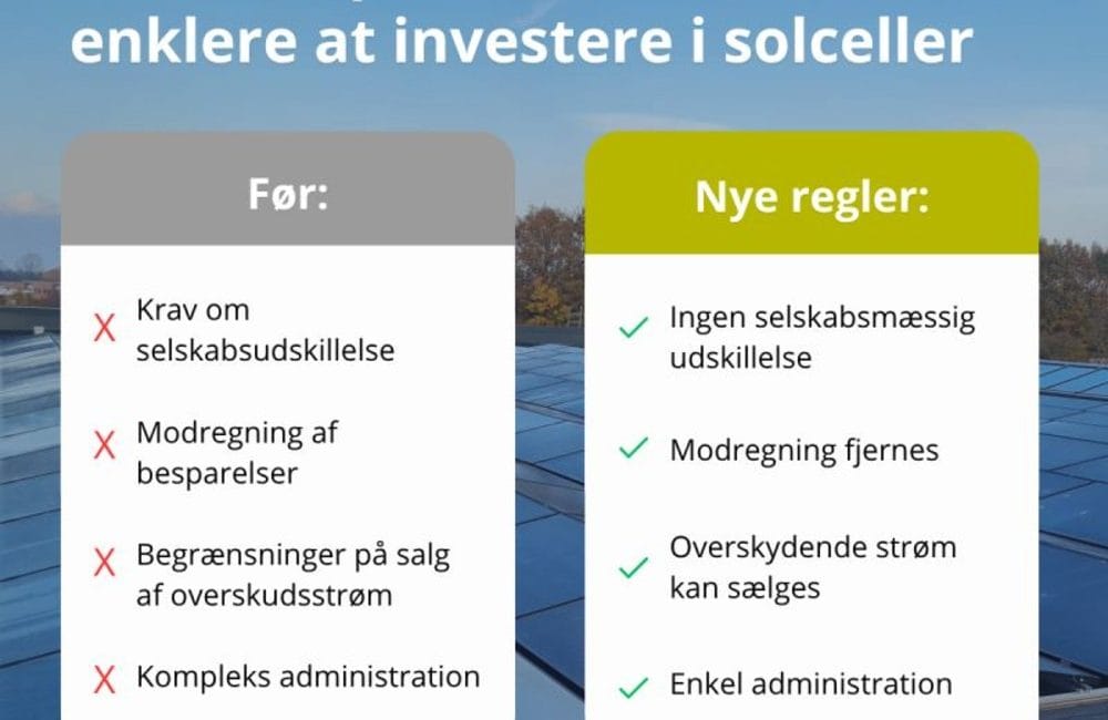 solceller - solarpark