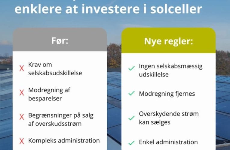 solceller - solarpark