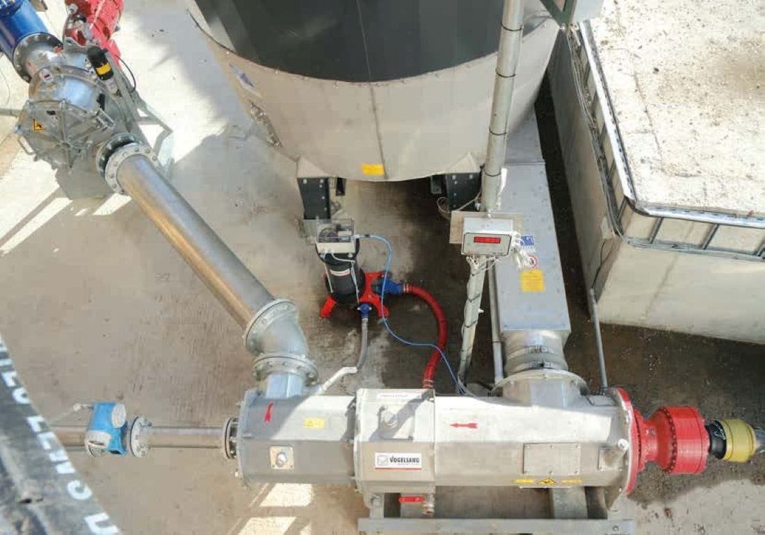 Demand-Based substrate processing: Vogelsang presents wide range of solid matter feeding systems at EnergyDecentral