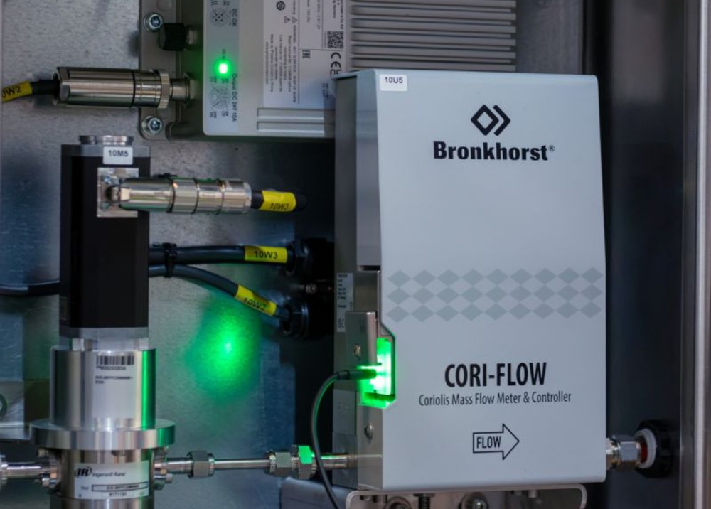 Bronkhorst lancerer nu fjerde generation af CORI-FLOW™ - den nye MN-Series til præcis måling og regulering af flow.